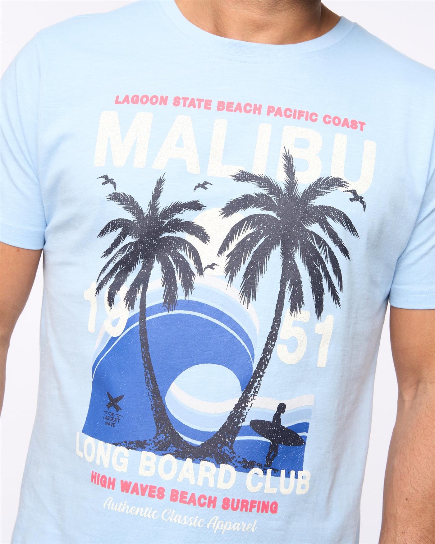 Mens Malwaves T-Shirt Light Blue